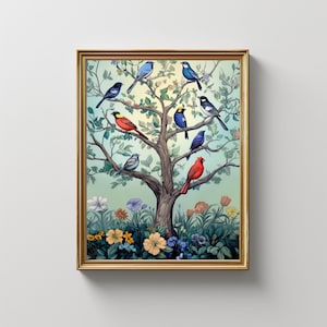 Exotic Birds Painting, Birds of Many Climes Inspired Digital Art, C.F.A. Voysey Inspired Print, Antique Art, Vintage Home Decor