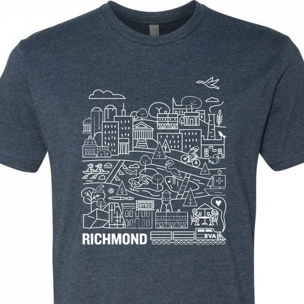 Richmond Etsy