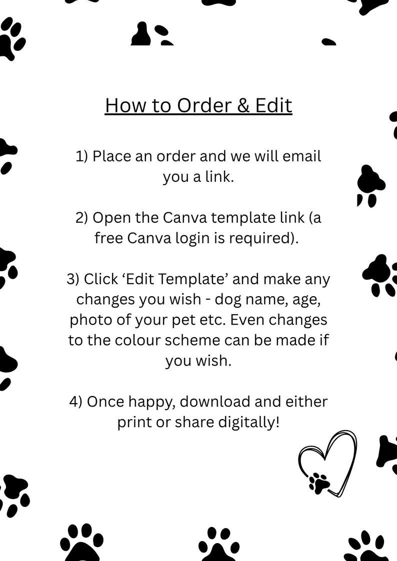 May include: White background with black paw prints and text. The text reads "How to Order & Edit" followed by numbered steps to customize a template, including editing dog details and downloading the final design.