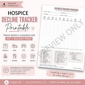 Może przedstawiać: Drukowany tracker pogorszenia stanu w hospicjum z sekcjami na informacje o pacjencie, cotygodniowe zmiany i notatki. Zawiera ikony dla wagi, ADL, spożycia i bólu. Zaprojektowany przez pielęgniarkę hospicyjną do dokumentacji.