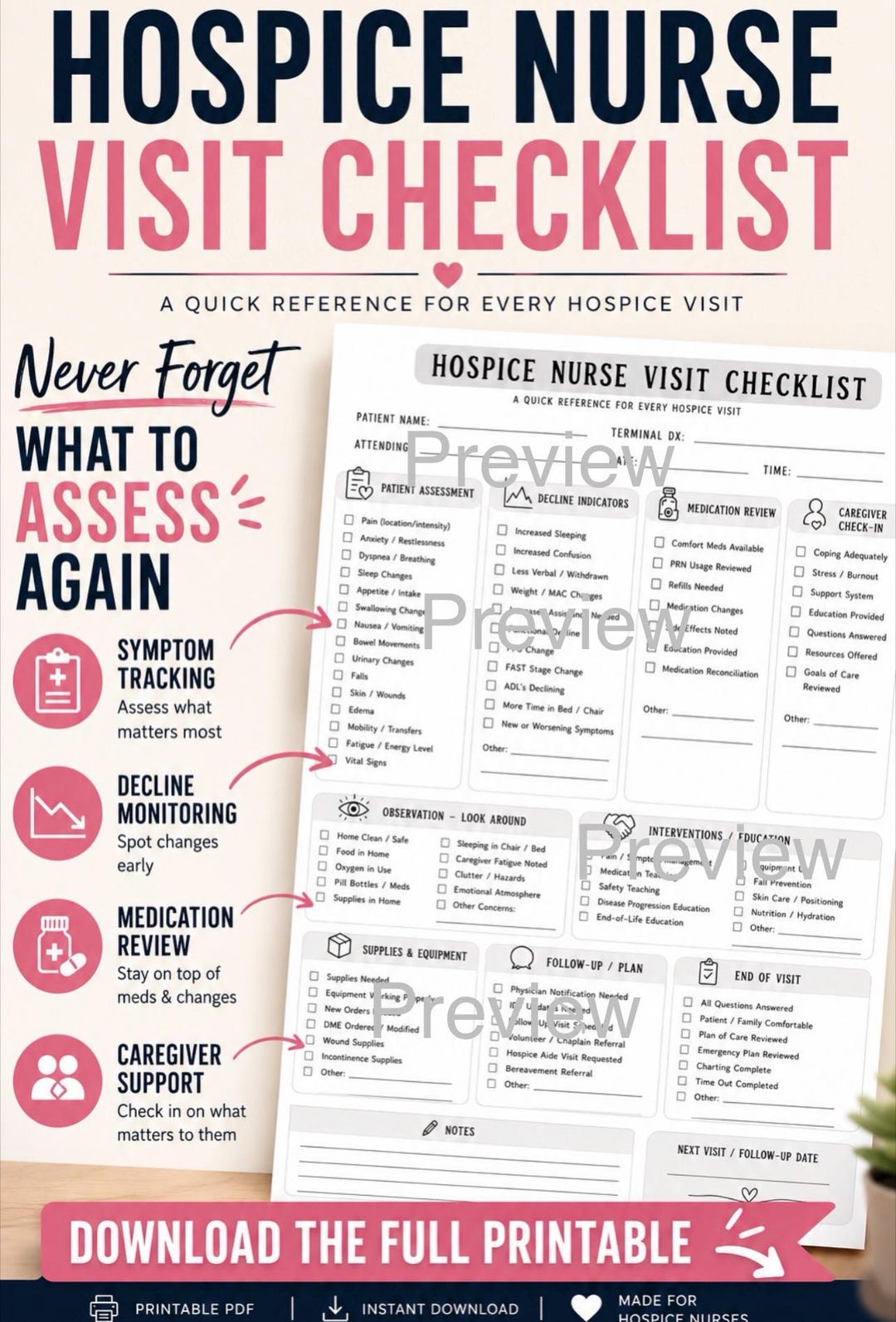 Hospice Nurse Visit Checklist | Printable Assessment Tool (PDF Download ...