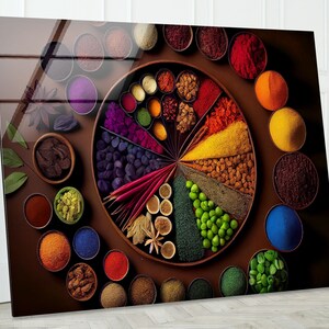 Kitchen Spices Wall Art ,  Tempered Glass Print ,  Herbs Kitchen Decor
