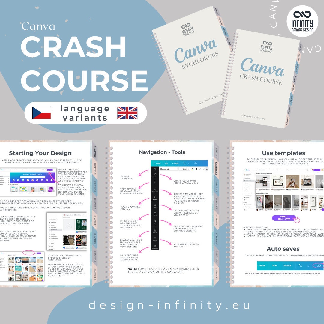 Canva - Quick Crash Course (rychlokurs) - Etsy