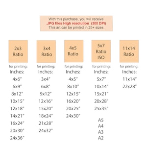 May include: A chart showing different print sizes for digital art prints. The chart lists the ratio of the print, the size in inches, and the corresponding ISO paper size. The chart includes sizes from 4x6 inches to 24x36 inches.