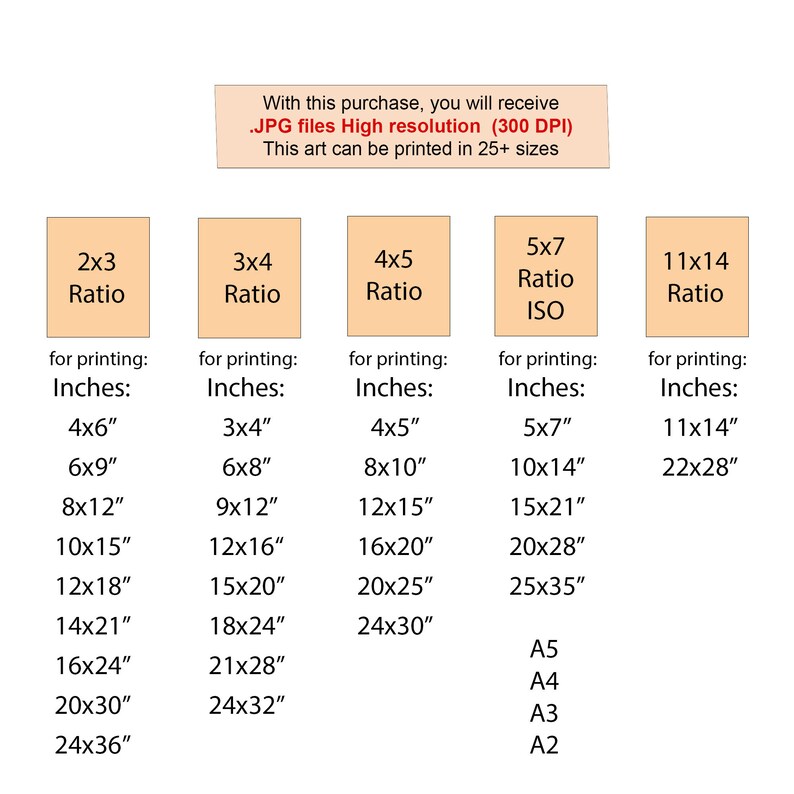 May include: A chart showing different print sizes for digital art prints. The chart lists the ratio of the print, the size in inches, and the corresponding ISO paper size. The chart includes sizes from 4x6 inches to 24x36 inches.