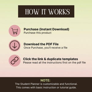 May include: An instructional graphic titled HOW IT WORKS with three pink circular icons featuring a shopping cart, a downward arrow, and a link symbol. Text explains the process: Purchase (Instant Download), Download the PDF File, and Click the link & duplicate templates. A note at the bottom states the Student Planner is customizable and functional with a tutorial guide.
