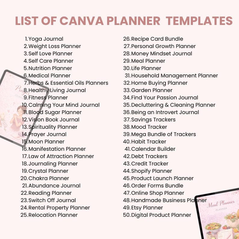 2026 Canva Planner Templates PLR Bundle for Resale Editable Digital ...