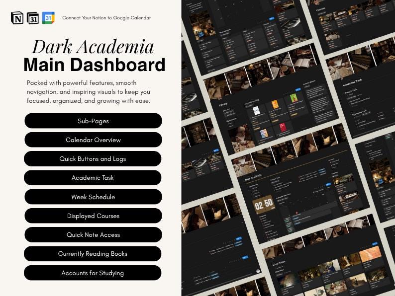 2026 Dark Academia Notion Student Planner Template (digital Download ...