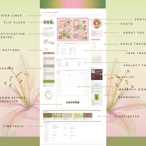 May include: A digital planner interface featuring a pink and green color scheme with labeled sections including a flip clock, notification center, quick buttons, courses, countdown, photo, about you, goals, task, project trackers, playlist, monthly view, bookshelf, class notes, and timetable.