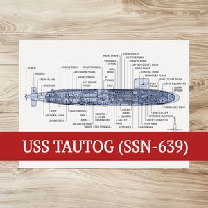 USS Tautog Vintage Submarine Poster | Archival Quality Print | Nautical Wall Art | Perfect Gift for Veterans & Submarine Enthusiasts
