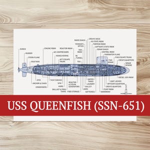 USS Queenfish Vintage Submarine Poster | Archival Quality Print | Nautical Wall Art | Perfect Gift for Veterans & Submarine Enthusiasts