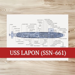 USS Lapon Vintage Submarine Poster | Archival Quality Print | Nautical Wall Art | Perfect Gift for Veterans & Submarine Enthusiasts