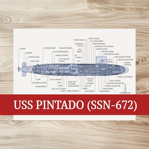 USS Pintado Vintage Submarine Poster | Archival Quality Print | Nautical Wall Art | Perfect Gift for Veterans & Submarine Enthusiasts