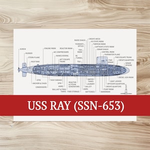 USS Ray Vintage Submarine Poster | Archival Quality Print | Nautical Wall Art | Perfect Gift for Veterans & Submarine Enthusiasts