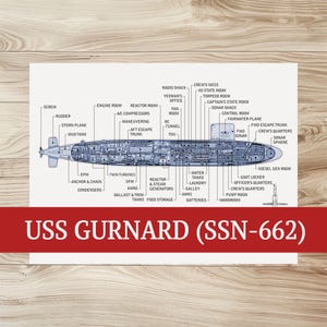 USS Gurnard Vintage Submarine Poster | Archival Quality Print | Nautical Wall Art | Perfect Gift for Veterans & Submarine Enthusiasts