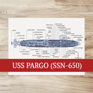 USS Pargo Vintage Submarine Poster | Archival Quality Print | Nautical Wall Art | Perfect Gift for Veterans & Submarine Enthusiasts