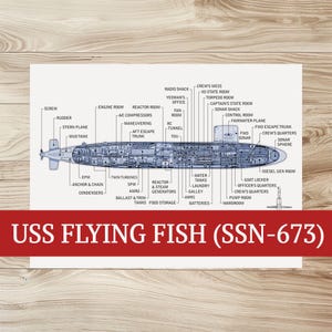 USS Flying Fish Vintage Submarine Poster | Archival Quality Print | Nautical Wall Art | Perfect Gift for Veterans & Submarine Enthusiasts