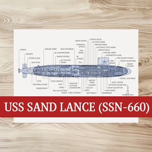 USS Sand Lance Vintage Submarine Poster | Archival Quality Print | Nautical Wall Art | Perfect Gift for Veterans & Submarine Enthusiasts