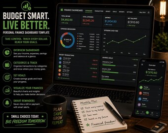 Budget Smart Personal Finance Dashboard Notion Template | Income Expenses Savings Tracker | Instant Download