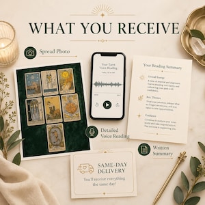 May include: An image showcasing a tarot reading service. It includes a spread of tarot cards, a smartphone displaying a voice reading, a written summary, and a card with the text "SAME-DAY DELIVERY". The text "WHAT YOU RECEIVE" is at the top.