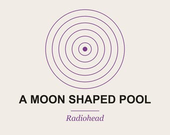 Radiohead - A Moon Shaped Pool - Teoría Musical (PDF) / Análisis del Álbum Canción por Canción / Arreglo Orquestal de Armonía Modal