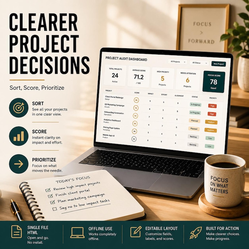 Freelancer Dashboard HTML | Offline Triage Board | No Notion, No Subscription, One File image 7