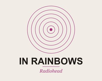 Teoría musical de Radiohead In Rainbows (PDF) / Análisis del álbum canción por canción / Mapas de formas de acordes y voicings de armonía modal