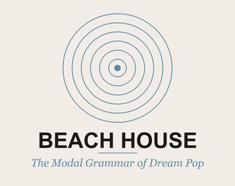 Libro de teoría musical Beach House en PDF / Gramática modal Dream Pop / Cadencias suspendidas de acordes vagabundos bVII Arquitectura