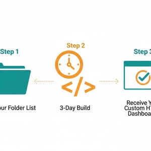 Custom Folder Index HTML | Offline Searchable File Dashboard for Mac | 3-Day Delivery image 3