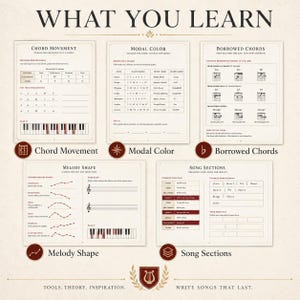 Songwriting Theory Guide PDF | 32 Pages | Chord Progressions & Bass Motion for Indie Rock image 3