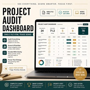 Op de afbeelding: Een laptop toont een projectauditdashboard met datavisualisaties. Het scherm toont projectscores, prioriteiten en statussen. Tekst op het scherm omvat "Project Audit Dashboard" en "Single File HTML Triage Board."