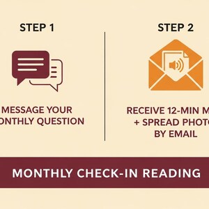 Voice Tarot Reading 12-Min MP3 | Monthly Check-In by Email + Spread Photo image 3