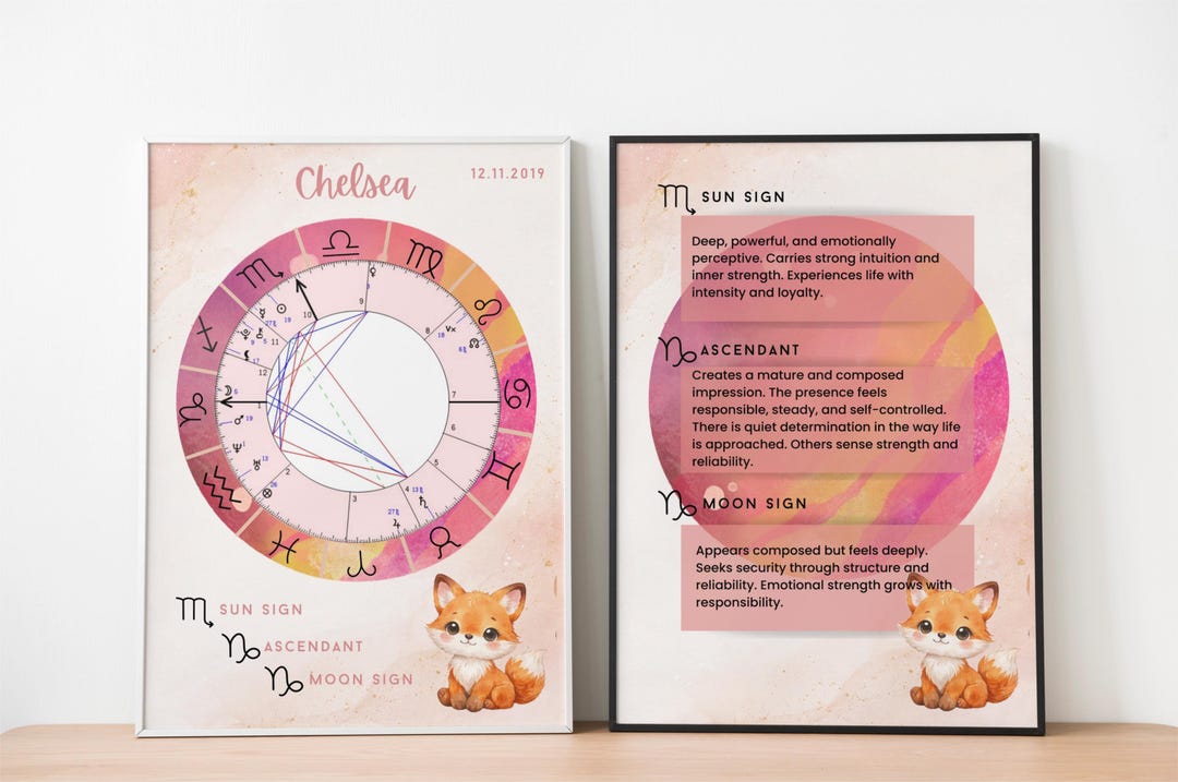 Personalized Baby Birth Chart Set: Natal Chart + Sun, Moon & Ascendant ...