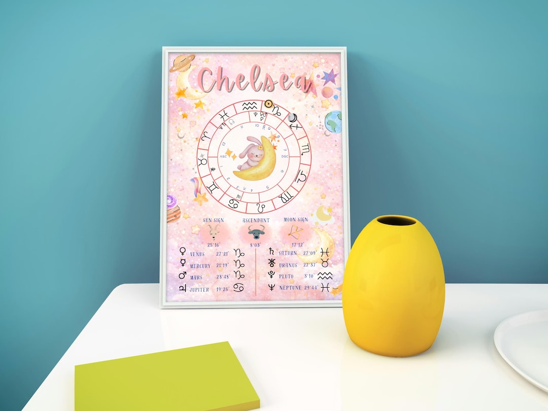 Personalized Baby Natal Chart and Name, Astrology, Print, Nursery Decor ...
