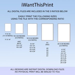 May include: A digital print size guide with the text "iWantThisPrint". It lists various print sizes in inches, including 11x14, 16x20, 18x24, and 24x36, along with their aspect ratios. The guide also includes ISO sizes.
