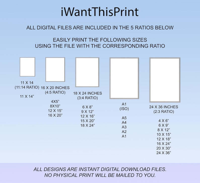 May include: A digital print size guide with the text "iWantThisPrint". It lists various print sizes in inches, including 11x14, 16x20, 18x24, and 24x36, along with their aspect ratios. The guide also includes ISO sizes.