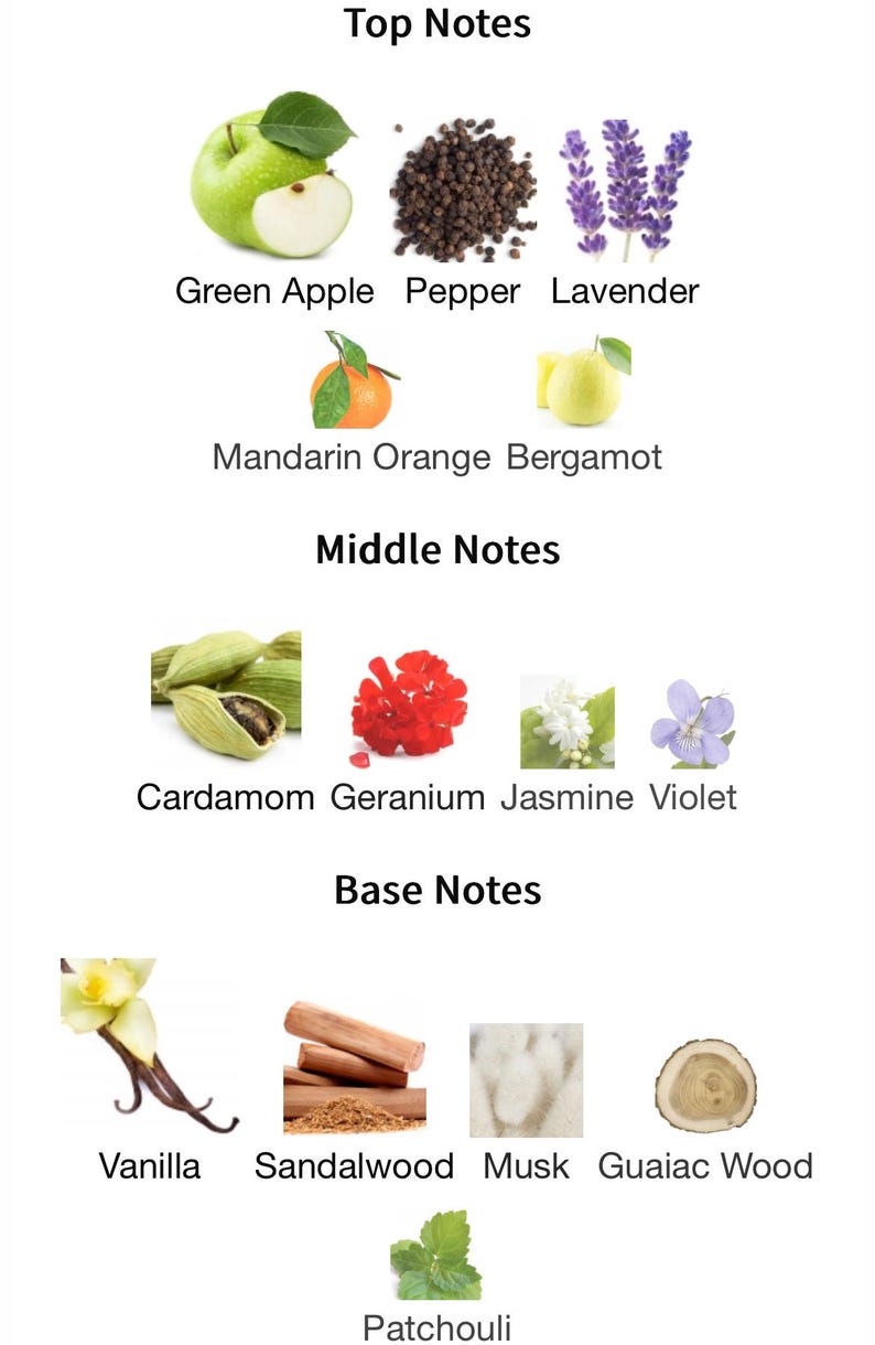 May include: A fragrance composition chart with the words "Top Notes", "Middle Notes", and "Base Notes". The top notes include green apple, pepper, lavender, mandarin orange, and bergamot. Middle notes are cardamom, geranium, jasmine, and violet. Base notes are vanilla, sandalwood, musk, guaiac wood, and patchouli.