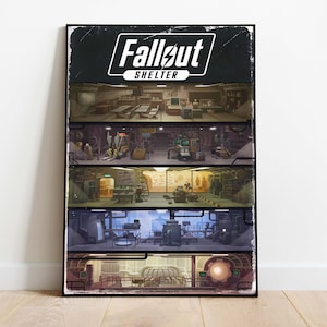 Fallout Shelter-Poster, Wandkunst und Heimdekoration, postapokalyptisches Simulations-Videospiel-Poster-Geschenk