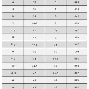Op de afbeelding: Een tabel die UK, EU en US schoenmaten toont met de bijbehorende voetlengte in millimeters. De tabel toont maten van 3 tot 14 in UK, 35,5 tot 49,5 in EU en 4 tot 15 in US.