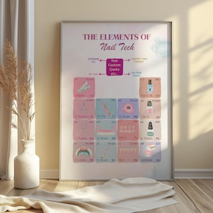 Letrero personalizado de tabla periódica para salón de uñas, regalo personalizado para técnico de uñas, arte mural para manicurista, decoración rosa para salón de belleza, estética coqueta