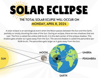 Solar Eclipse Printable | 3 Page Worksheet for Total Eclipse on April 8, 2024