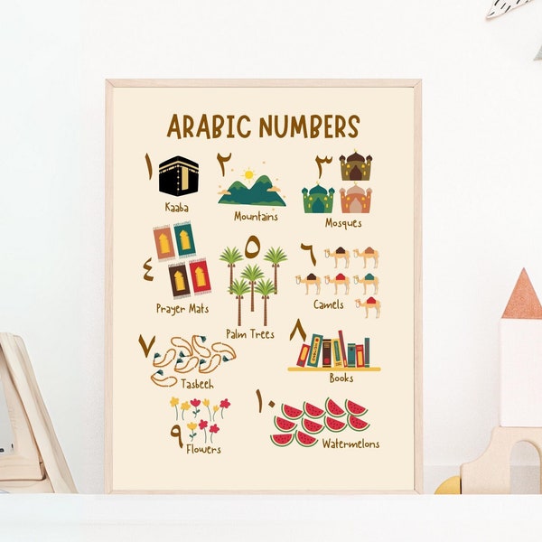 Arabic Numbers Printable Islamic | Islamic Kids Room Print | Childrens Wall Art | Eid Gift | Ramadan Gift | INSTANT DOWNLOAD