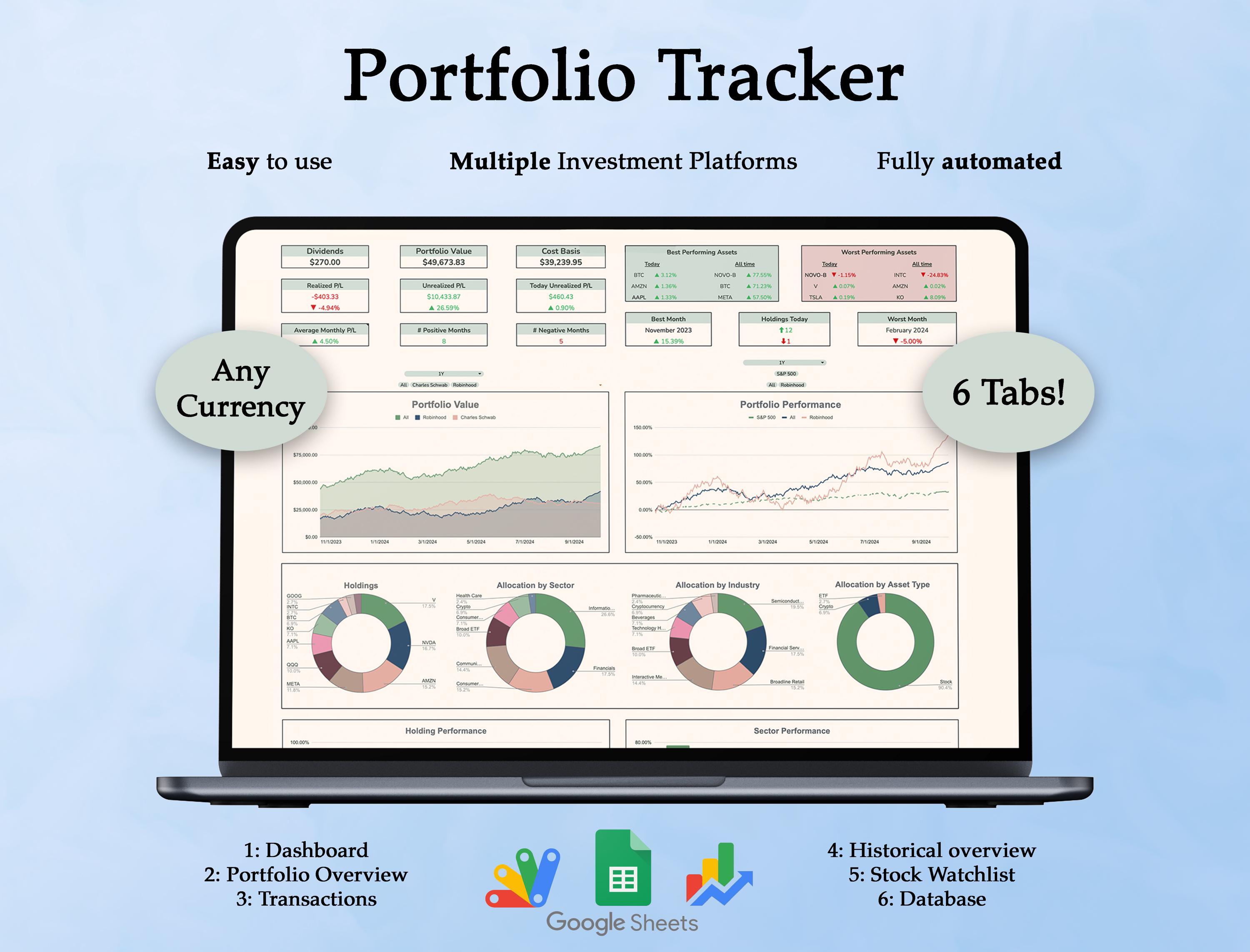 Stock Portfolio Investment Tracker Spreadsheet, Automated Google Sheets ...