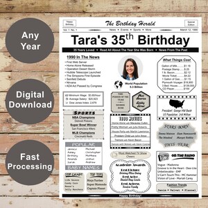 Birthday Newspaper | Birthday Sign | Born In 1990 | Birthday Party | Unique Birthday Gift | Birthday Poster