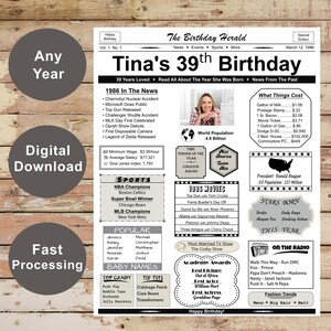 Birthday Newspaper | Birthday Sign | Born In 1986 | Birthday Party | Unique Birthday Gift | Birthday Poster