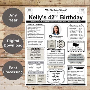 Birthday Newspaper | Birthday Sign | Born In 1983 | Birthday Party | Unique Birthday Gift | Birthday Poster