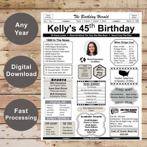 Birthday Newspaper | Birthday Sign | Born In 1980 | Birthday Party | Unique Birthday Gift | Birthday Poster