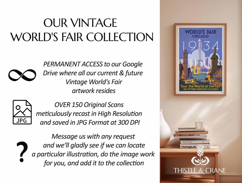 May include: A digital collection of over 150 high-resolution 300 DPI JPG scans of vintage World's Fair artwork, including a 1934 Chicago World's Fair poster featuring a tall tower, city skyline, and the text Tour the World at the Fair.