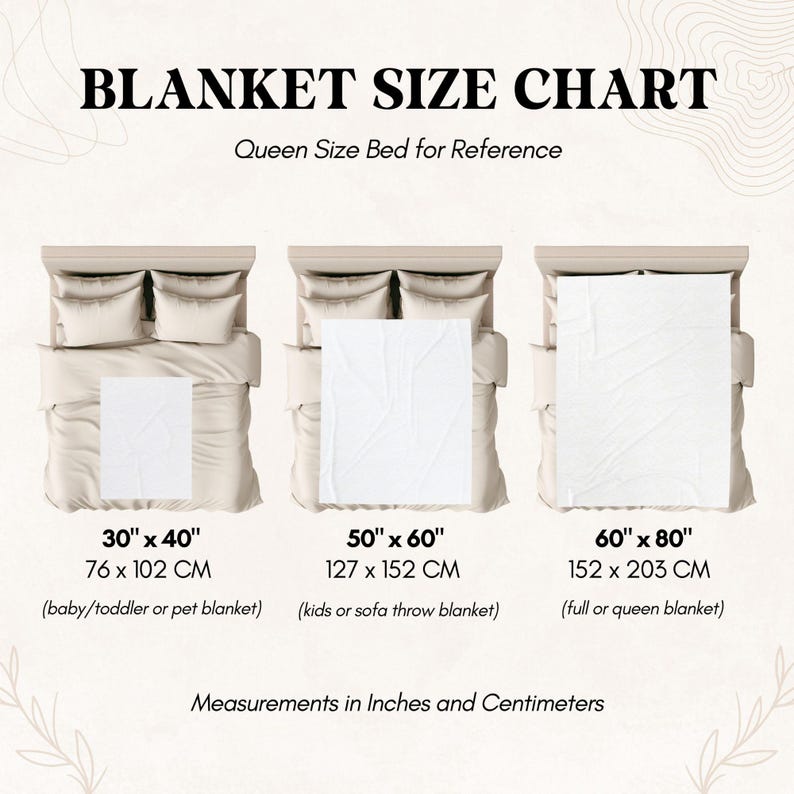 以下が含まれることがあります： BLANKET SIZE CHARTとQueen Size Bed for Referenceと題されたブランケットサイズチャート。ベッド上の3つの白い長方形のブランケットと、その寸法が表示されています：30" x 40" (76 x 102 cm)、50" x 60" (127 x 152 cm)、60" x 80" (152 x 203 cm)。