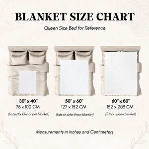 May include: A blanket size chart with three examples on a queen-size bed. The chart shows measurements in inches and centimeters for baby/toddler, kids/sofa, and full/queen blankets: 30" x 40", 50" x 60", and 60" x 80".